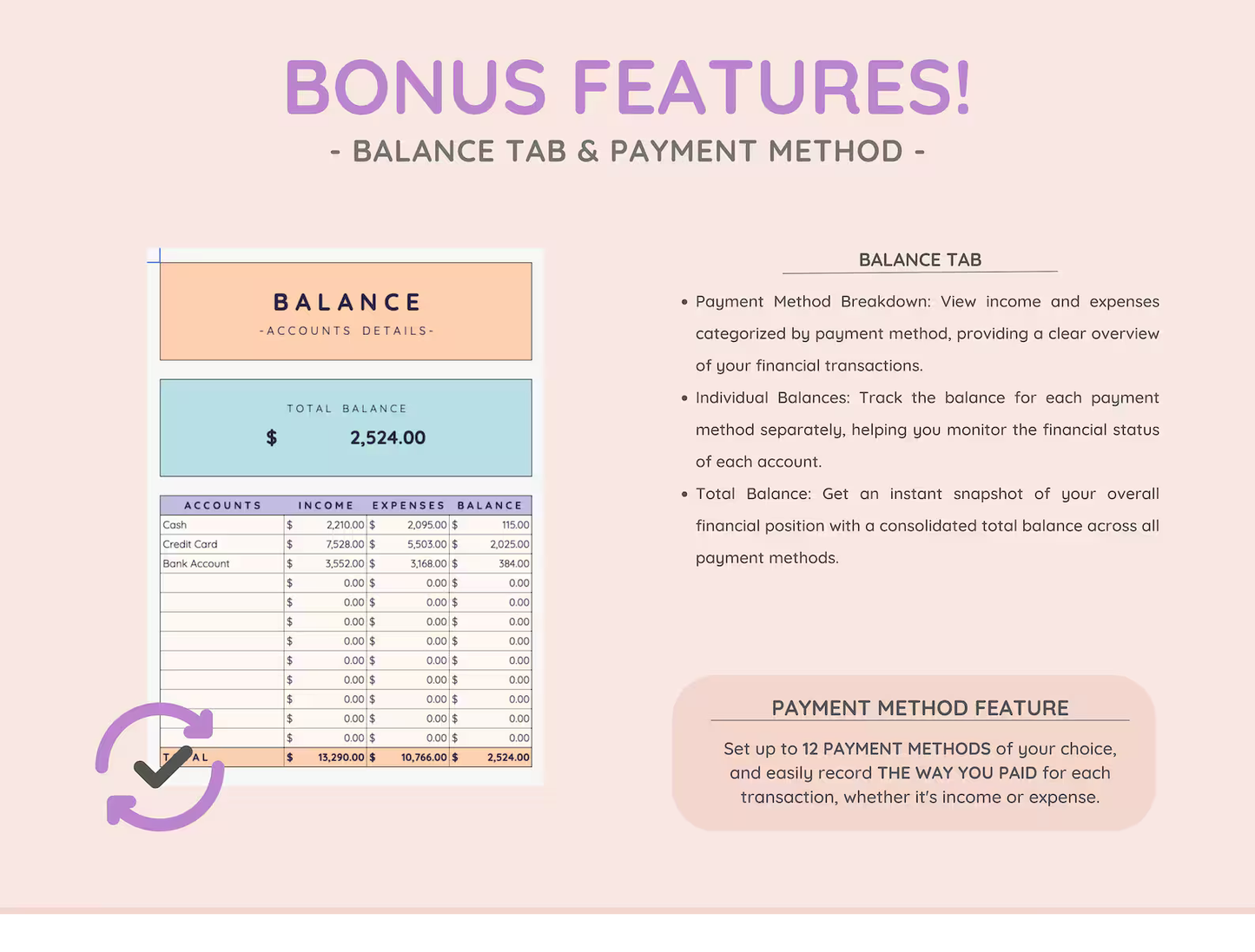 Finally Know Exactly How Much Profit Your Business Makes Every Month